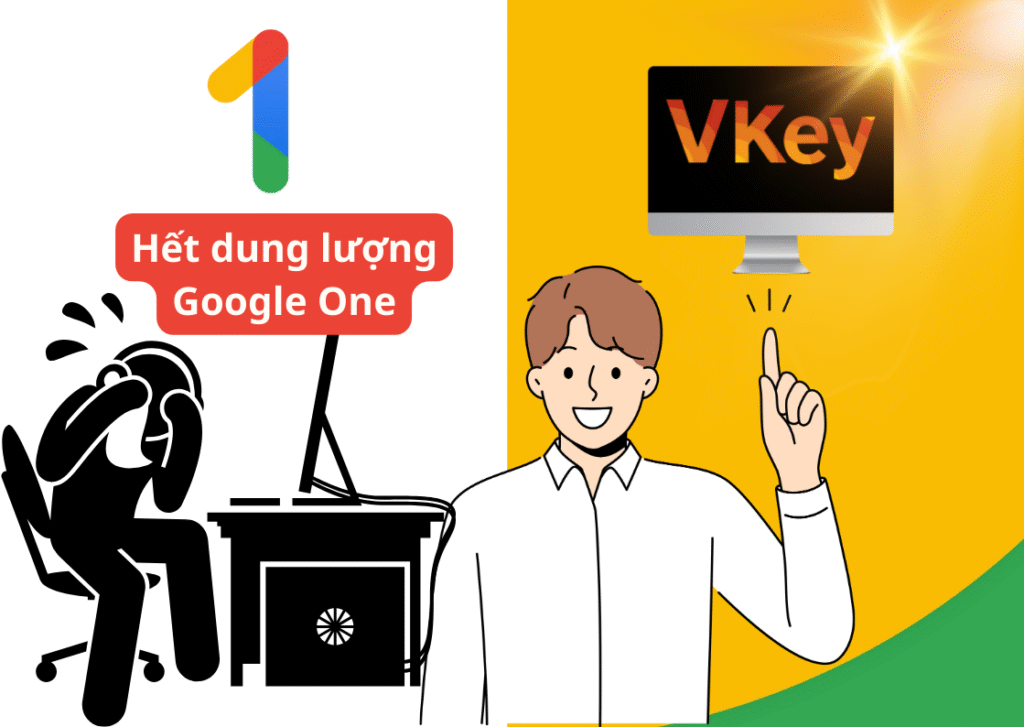 đừng lo hết dung lượng google