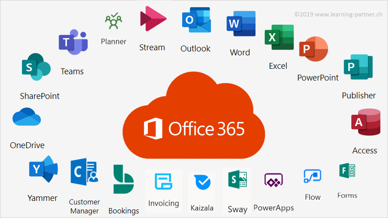 o365einsetzen