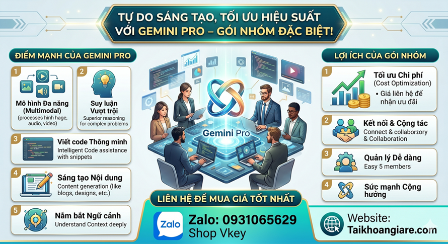 banner gemini pro gia re
